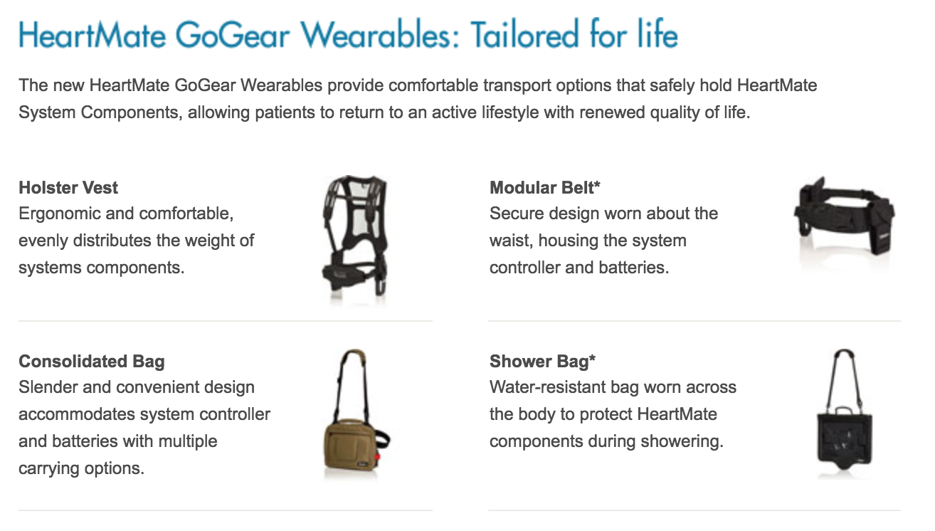 Abbott HeartMate 3™ MyLVAD